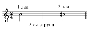 http://www.7not.ru/guitar/images/g-l-4-2.gif