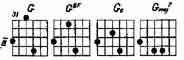 jazz_lesson2_31.jpg (10746 bytes)