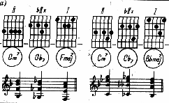 jazz lesson 1 12a.gif (12901 bytes)