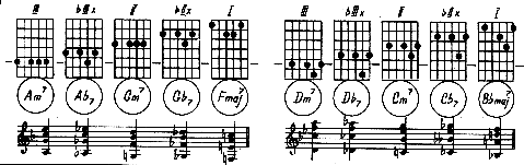 jazz lesson 1 12b.gif (10815 bytes)