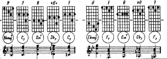 jazz lessson1 8 d.gif (45440 bytes)