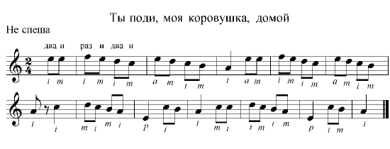 http://www.7not.ru/guitar/images/korovushka.gif