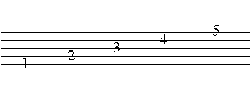 http://www.7not.ru/guitar/images/notation.gif