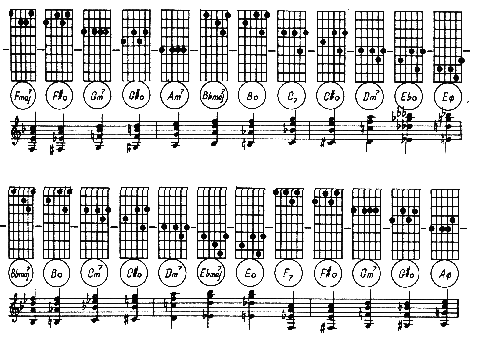 jazz lesson 1 10.gif (40393 bytes)