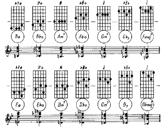 jazz lesson 1 12d.gif (17856 bytes)